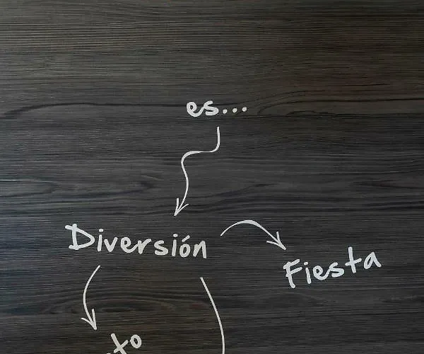 艾斯莫加马尔旅馆 维拉加尔西亚·德·阿劳萨